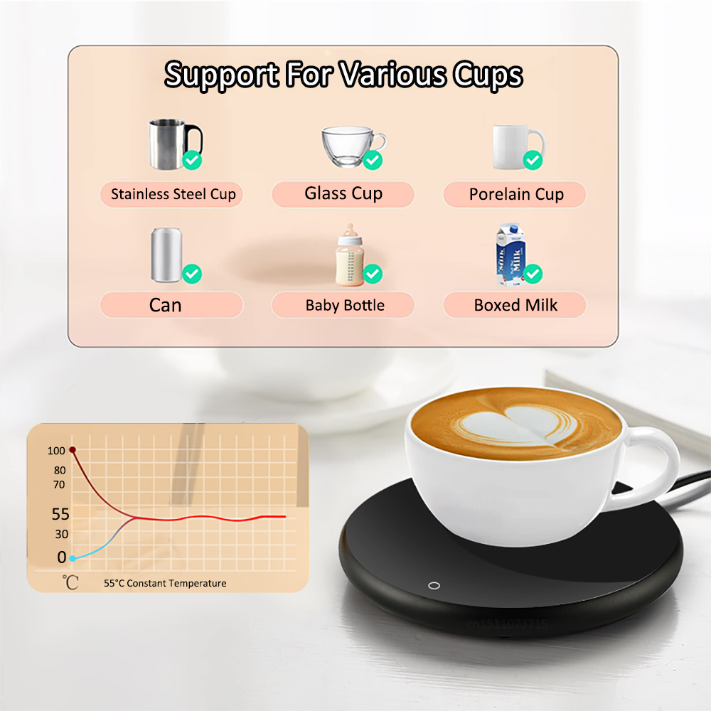 USB Cup Warmer Electric Heatin - Coffee Tea Warmer recension och pris